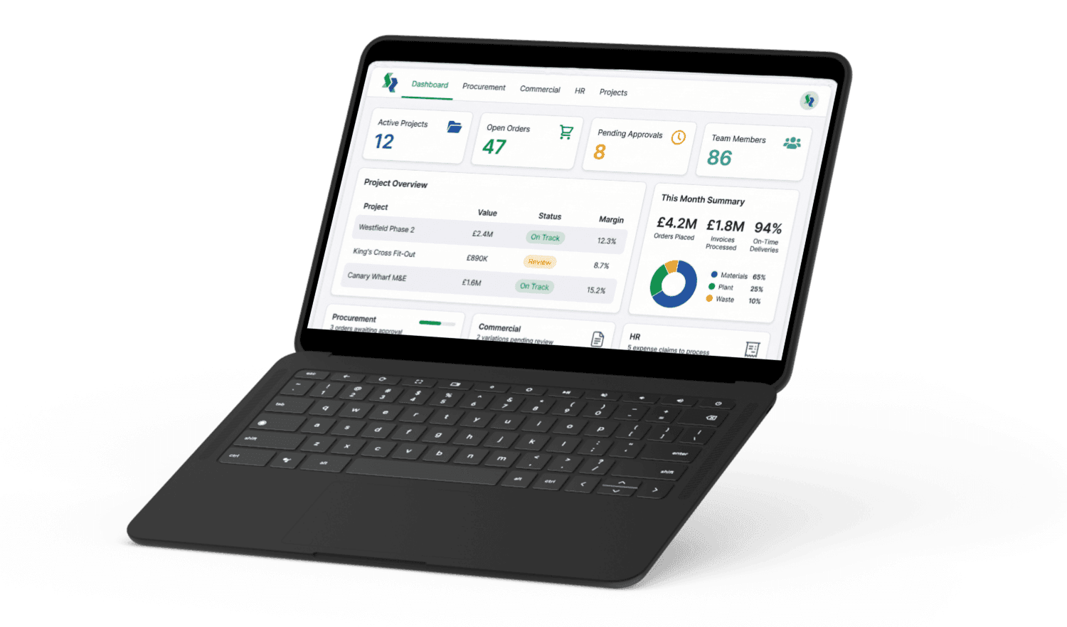 StoneRise Construction ERP Dashboard