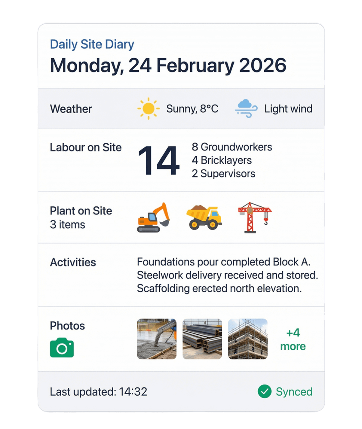 Digital site diary software showing weather logging, labour tracking, plant records, and photo attachments