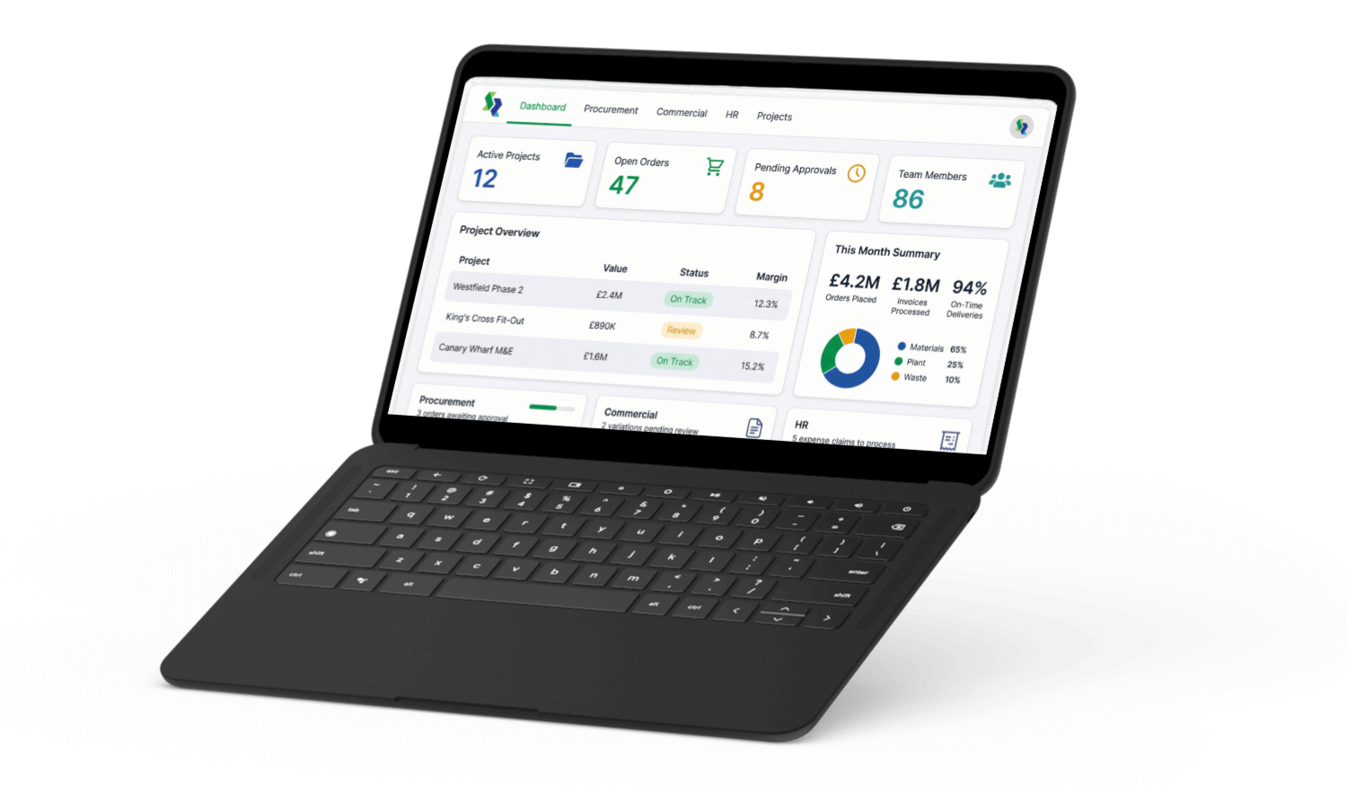 StoneRise Construction ERP Dashboard
