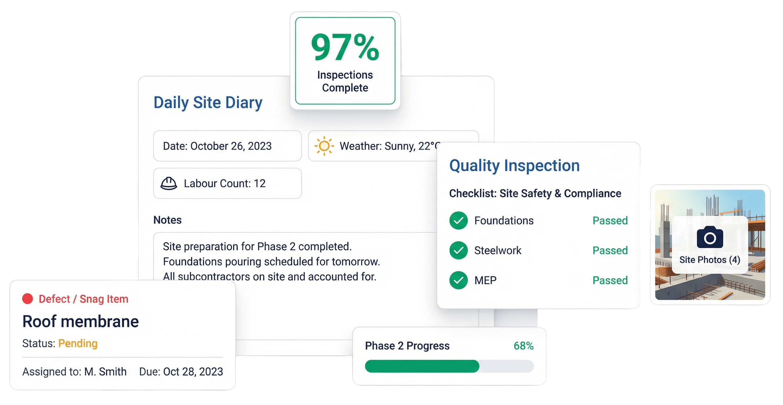 StoneRise site management software showing digital site diaries, quality inspections, and progress tracking dashboard